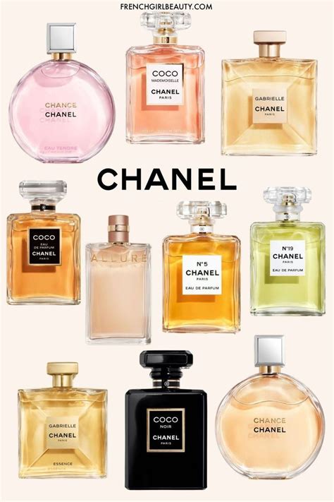 chanel обзор|chanel perfume for women.